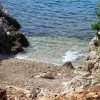 Kanica - photo 15