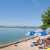 Rtina – Benići - photo 4